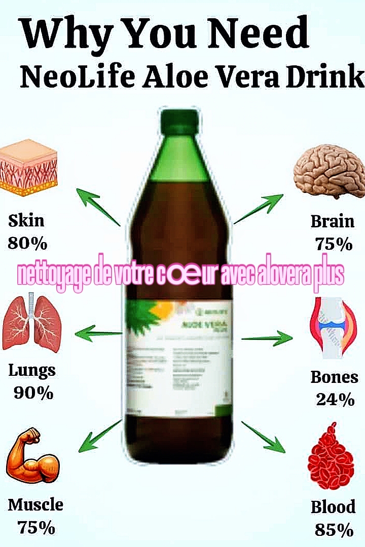 Produits Neolife International à vendre au Niger |