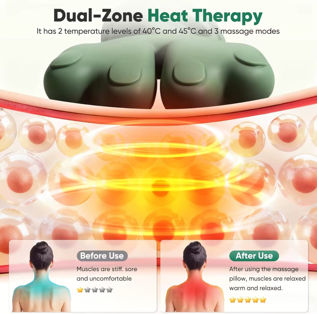 Masseur électrique portable Multi